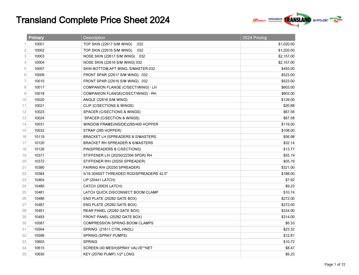 TL Complete Price Sheet 2024