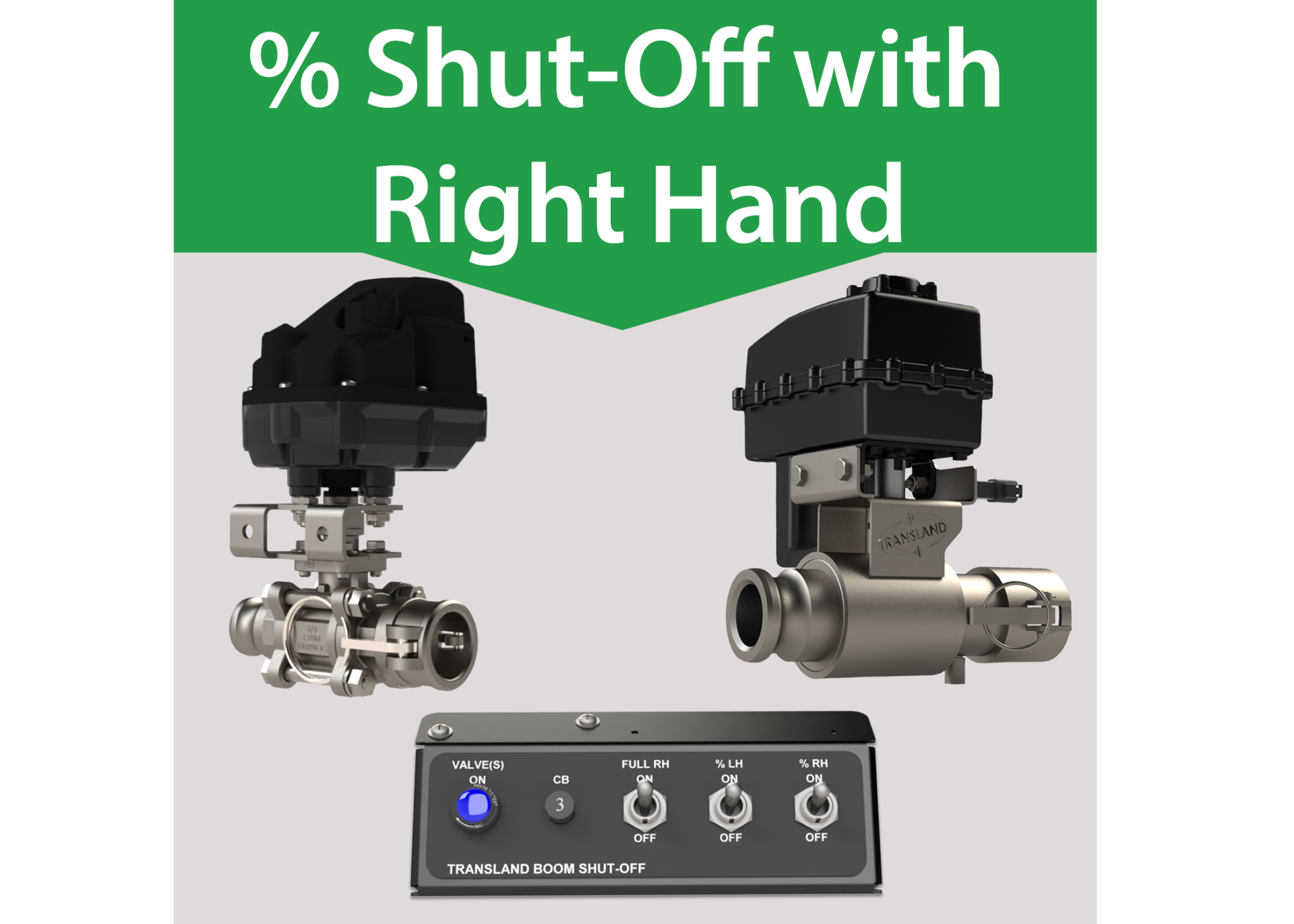 Aerial spray boom percent shut-off kit with right-hand control panel and electric spray valves for aircraft spray systems.